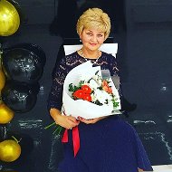 Наталія Костюченко