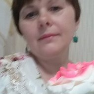 Татьяна Егомостева