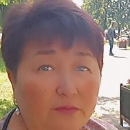 Светлана Дятлова