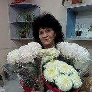 Людмила Чабанюк