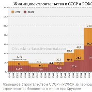 Виктория Скачек