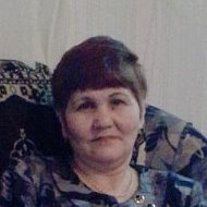 Татьяна Зеленская