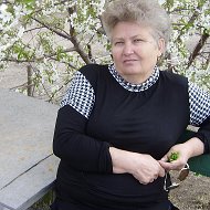 Людмила Малютенко