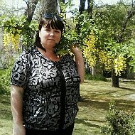 Светлана Ильченко