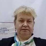 Анна Фефелова
