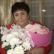 Ирина Сорокина