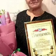 Елена Малахова