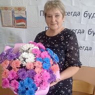 Елена Потемкина