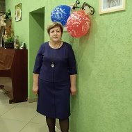 Ольга Романенко