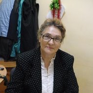 Анна Пархоменко