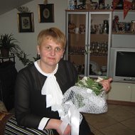 Світлана Петришин