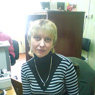 Наталя Котенко
