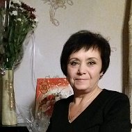 Светлана Цёпа