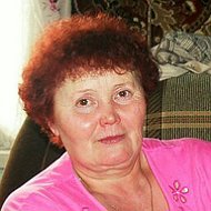 Людмила Проценко