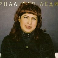 Ирина Цыганок