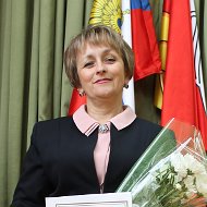 Ирина Кулик