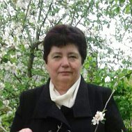 Марія Костик
