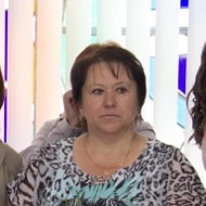 Нина Куркач