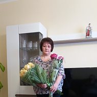 Ирина Белягова