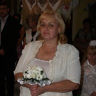 Ольга Раставецька