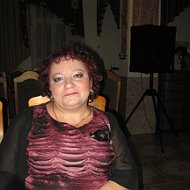 Татьяна Щедрова