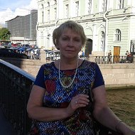 Светлана Левандовская
