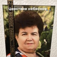 Елена Гутникова-созданова
