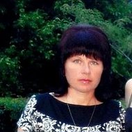 Светлана Нотевская