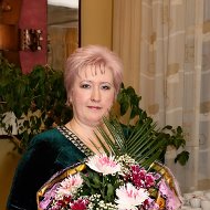 Ирина Пиянзина