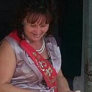 Анжелика Шаповалова