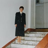 Ольга Коцаренко