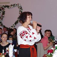 Людмила Кеба