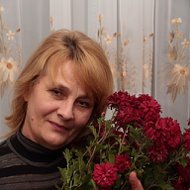 Людмила Лабяк