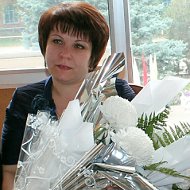 Светлана Коляко