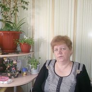 Людмила Пилецкая