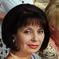 Ирина Радионова