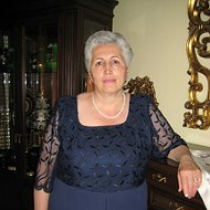 Jhana Aivasian