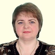 Світлана Шулик