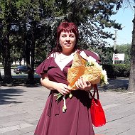 Елена Романенко