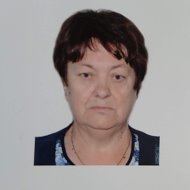 Александра Прибылова