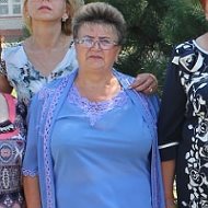 Тамара Некрашевич