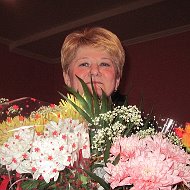 Майя Клименко