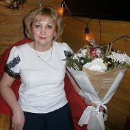 Ирина Сороко