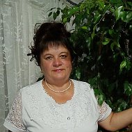 Дина Худякова