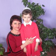 Людмила Гончар