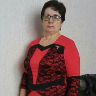 Светлана Уткина