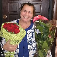 Ирина Рабаткевич