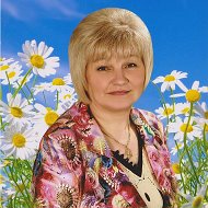 Катерина Микитів