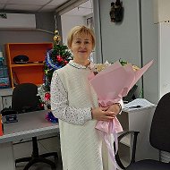 Анжелика Шадринцева