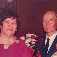 Наталья Ертова